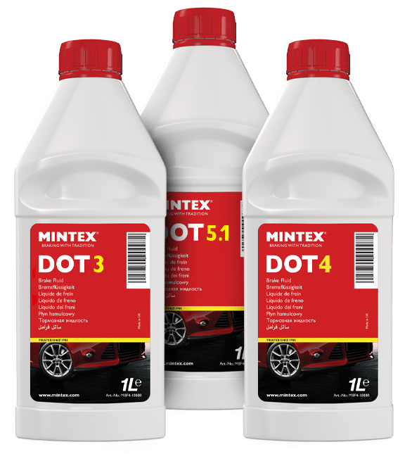 Changing Brake Fluid The What, Why & How Explained